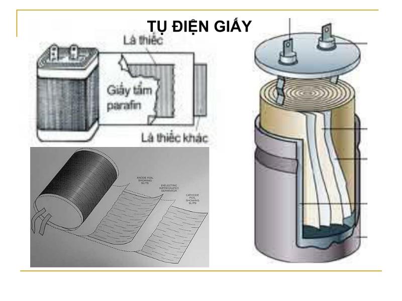 Tụ điện giấy (Paper Capacitor)