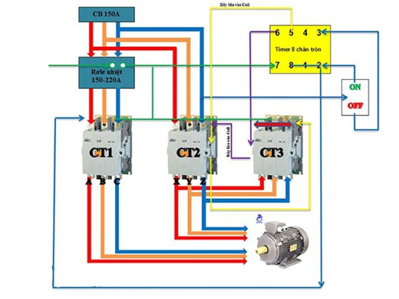 Hướng Dẫn Đấu Điện 3 Pha Đúng Cách Theo Tiêu Chuẩn Huong-Dan-Dau-Dien-3-Pha-Dung-Cach-Theo-Tieu-Chuan-1